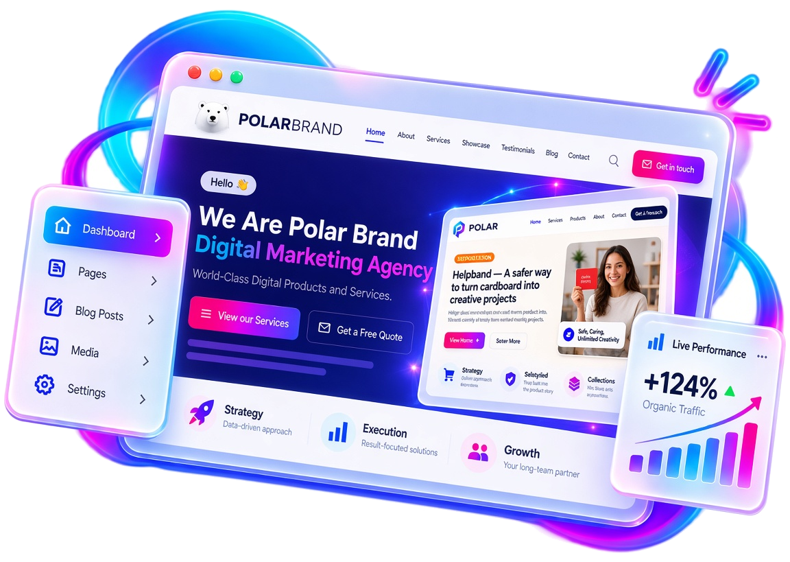 A website preview with a content dashboard and a live performance chart